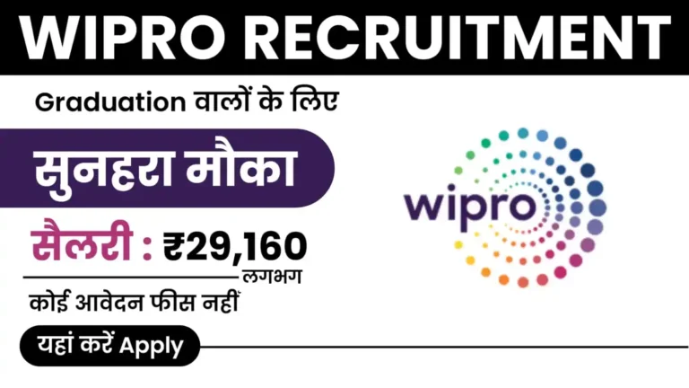 Wipro Recruitment 2025