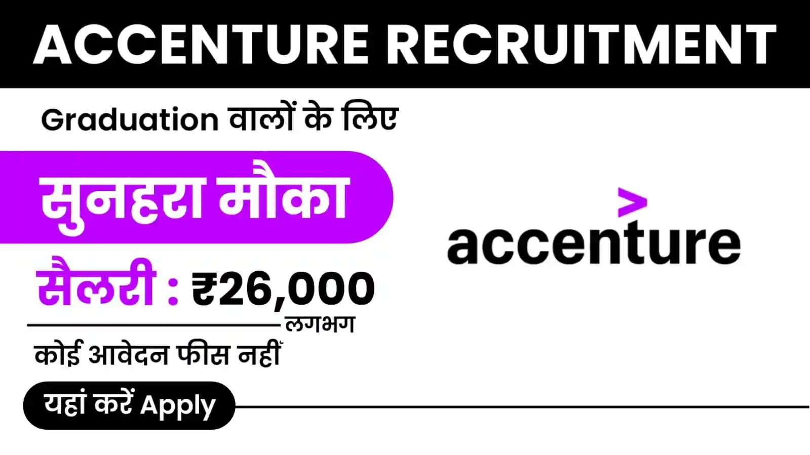 Accenture Recruitment 2024