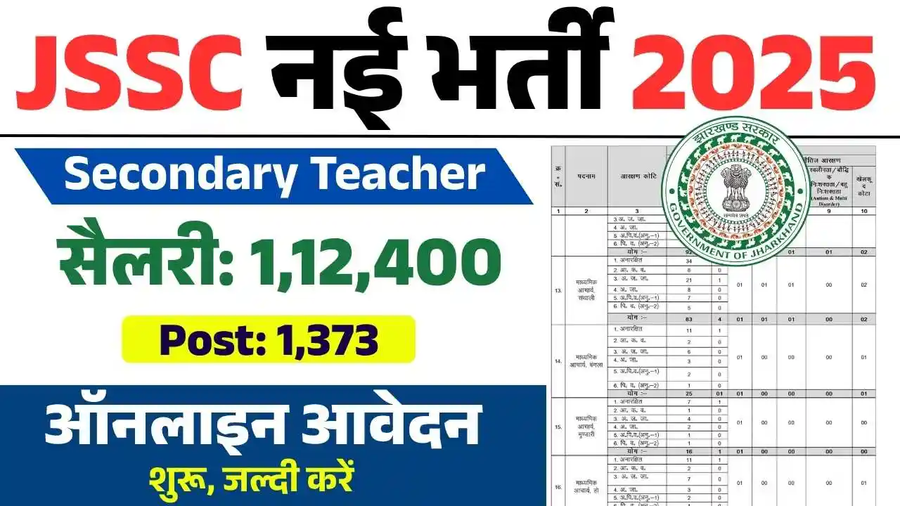 JSSC Secondary Teacher Recruitment 2025