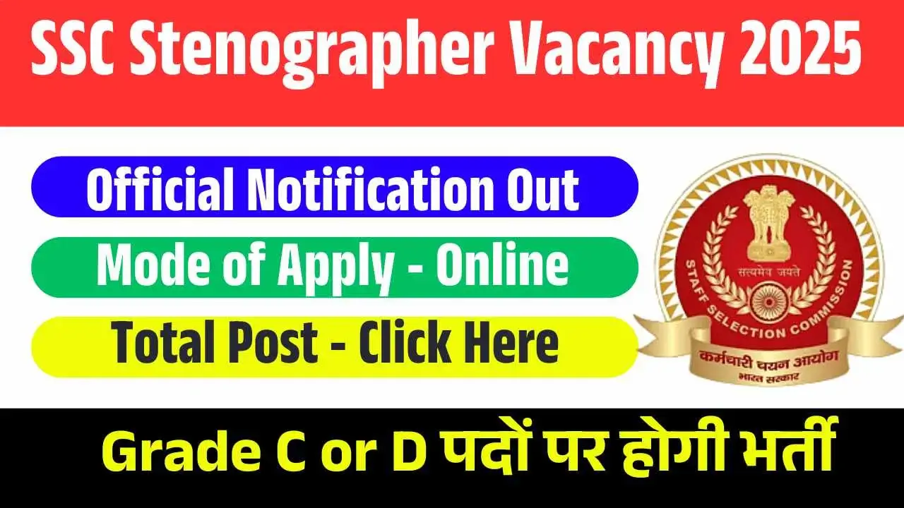 SSC Stenographer Recruitment 2025
