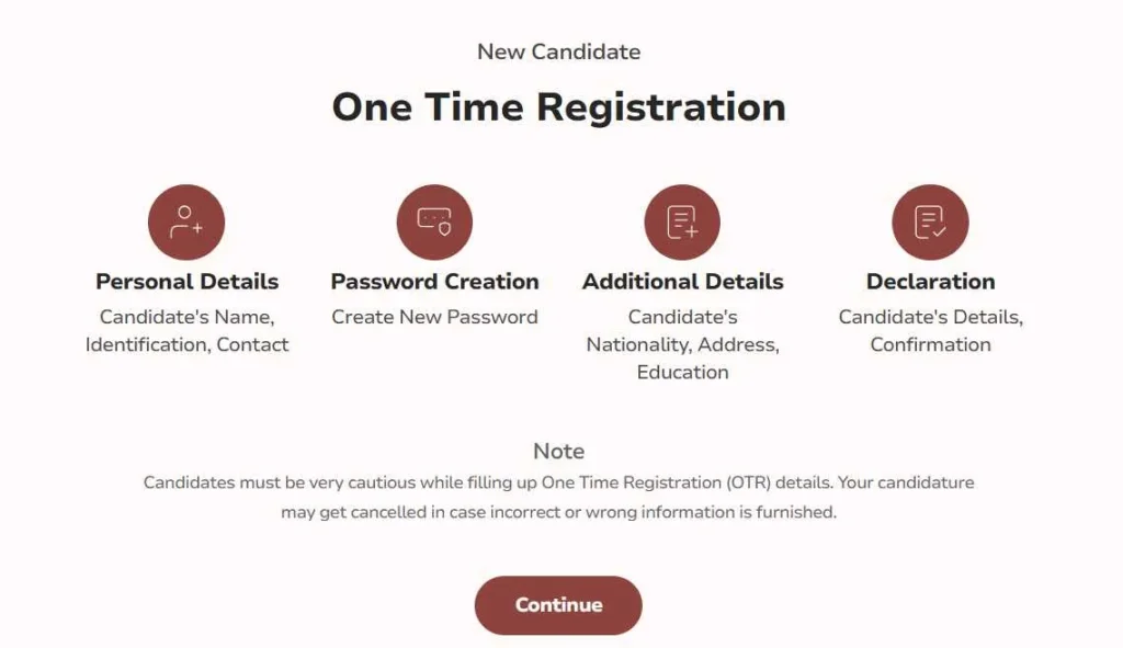 SSC CGL Bharti 2025